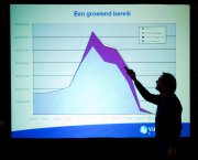 Congres Vitens  vvbvanbree2135